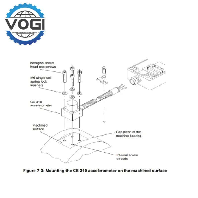 Vibration CE310 2.jpg